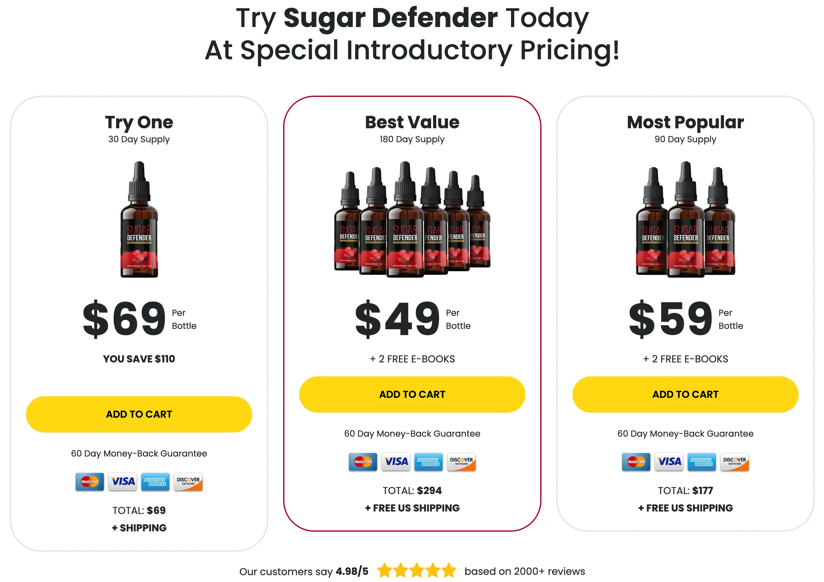 Sugar Defender Buy Now
